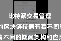 比特派交易管理 不同的区块链技俩有着不同的期间架构和应用场景