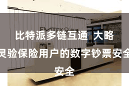 比特派多链互通  大略灵验保险用户的数字钞票安全